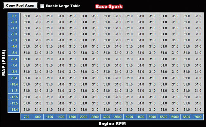 Holley EFI Base Spark