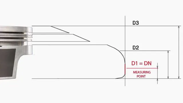 Piston Measuring Point