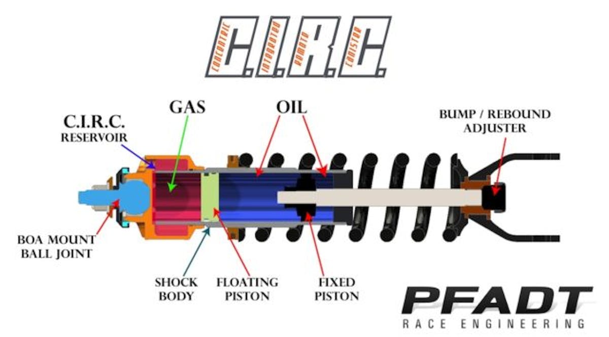 This cutaway illustration shows the internal components of the coilover dampers. Both the floating piston and the fixed piston have seals that are subject to wear over time, as well as the seal that surrounds the shaft.