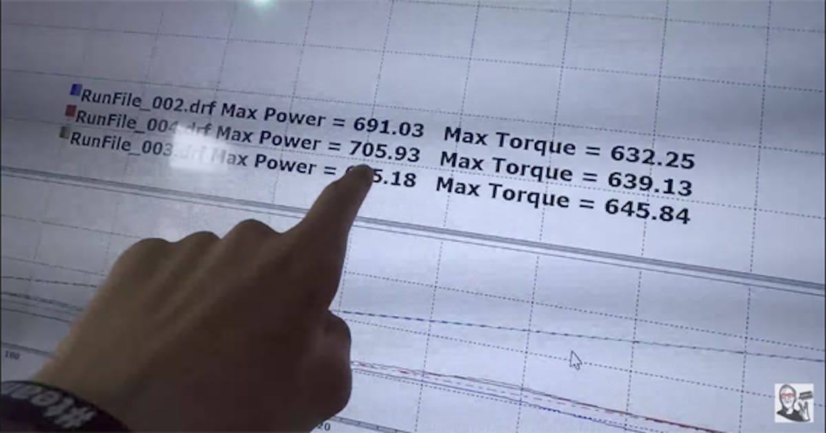 Leroy the Savage puts down an amazing 705-horsepower!