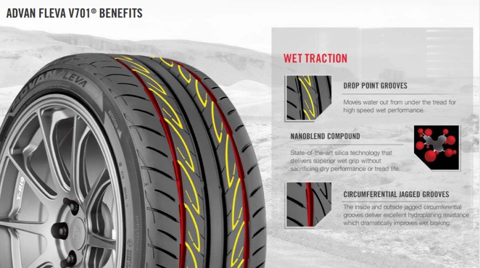 225/55 R17、YOKOHAMA ADVAN FLEVA、2024年 Amazon.com: YOKOHAMA ADVAN Fleva V701 225/50R17 : Everything