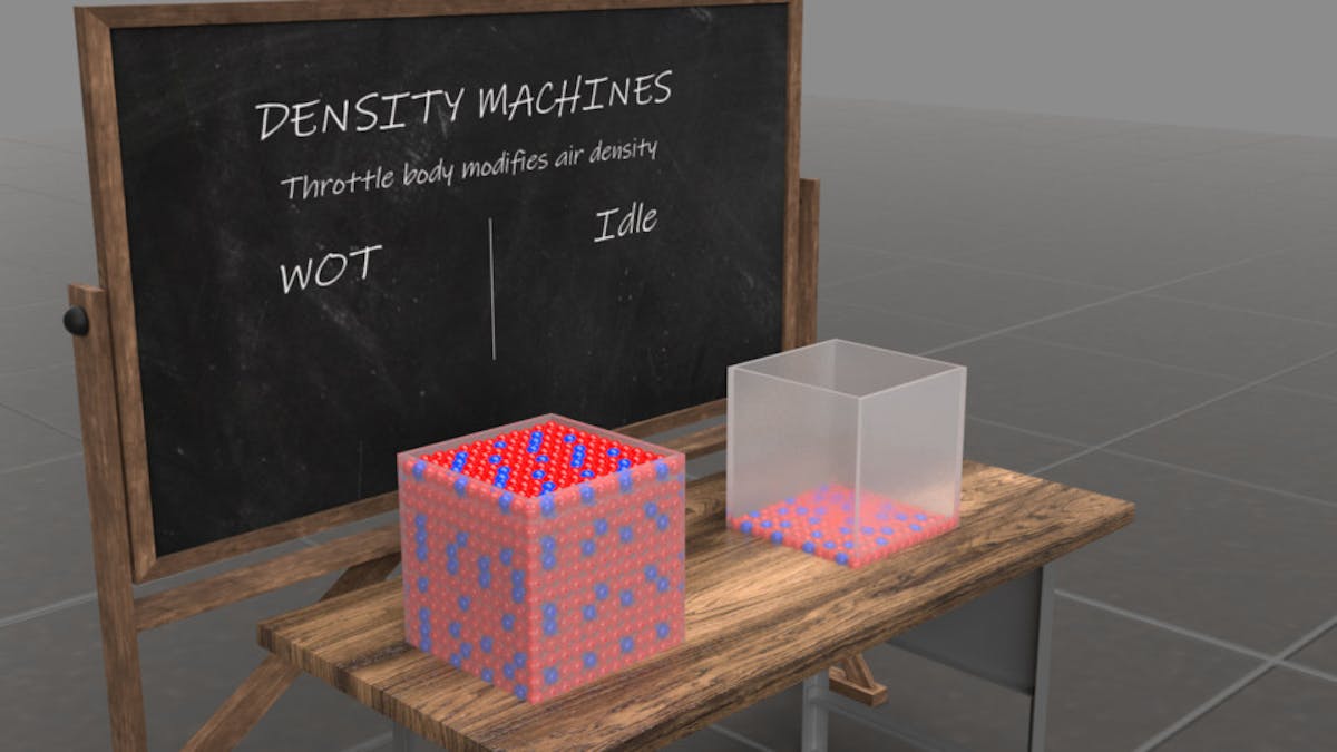 Density Machine Illustration