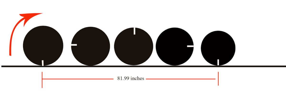 inaccurate speedometer