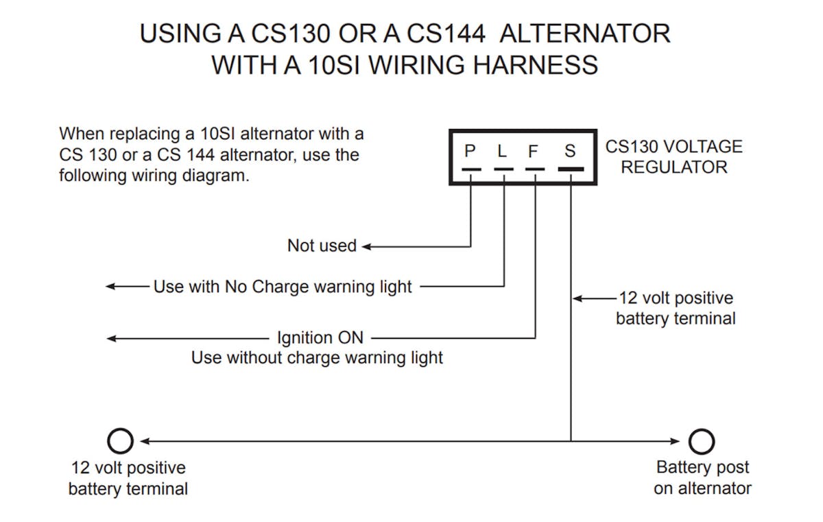 alternator upgrade