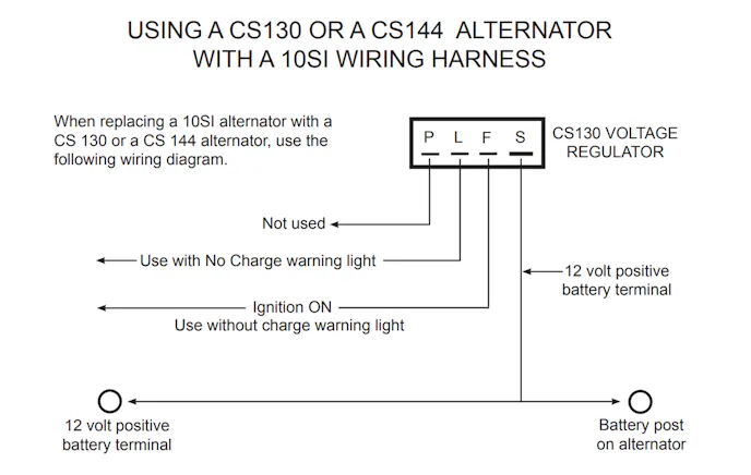 alternator upgrade