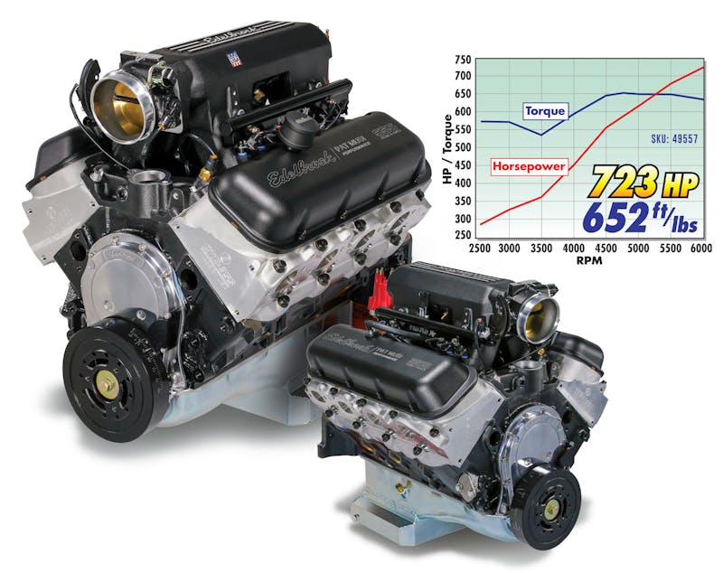 Is A 555-Inch Big-Block Engine In Your Future? Get Yours Now