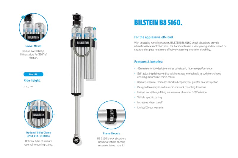Bilstein Off-Road 5160