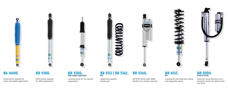 Bilstein Off-Road Technology