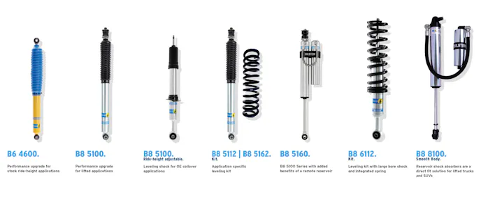 Bilstein Off-Road Technology