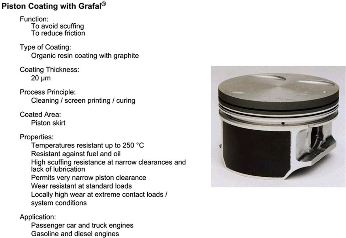 piston coatings