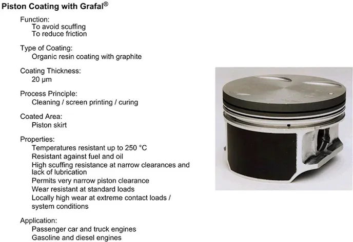 piston coatings