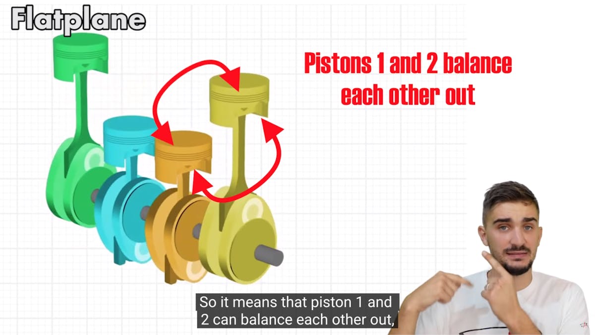 Flat plane four cylinder crankshaft