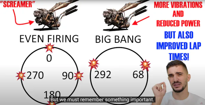 cross-plane four cylinder crankshaft