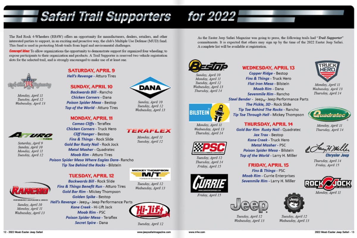 Moab Easter Jeep Safari 2022