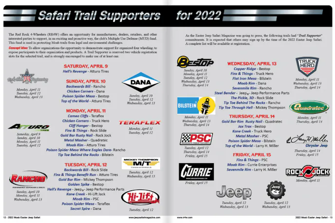 Moab Easter Jeep Safari 2022