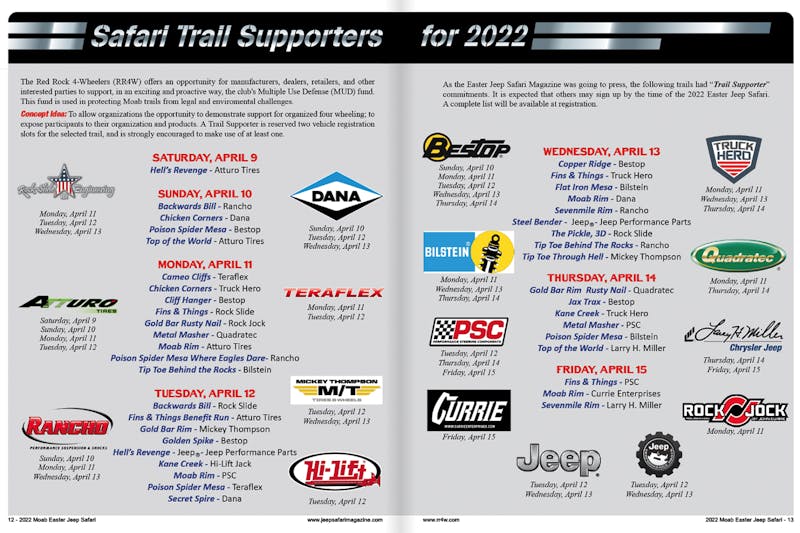 Moab Easter Jeep Safari 2022