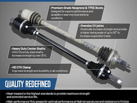 Upgrade Your UTV With GSPXTV Heavy Duty Axles Upgrade Your UTV With GSPXTV Heavy Duty Axles