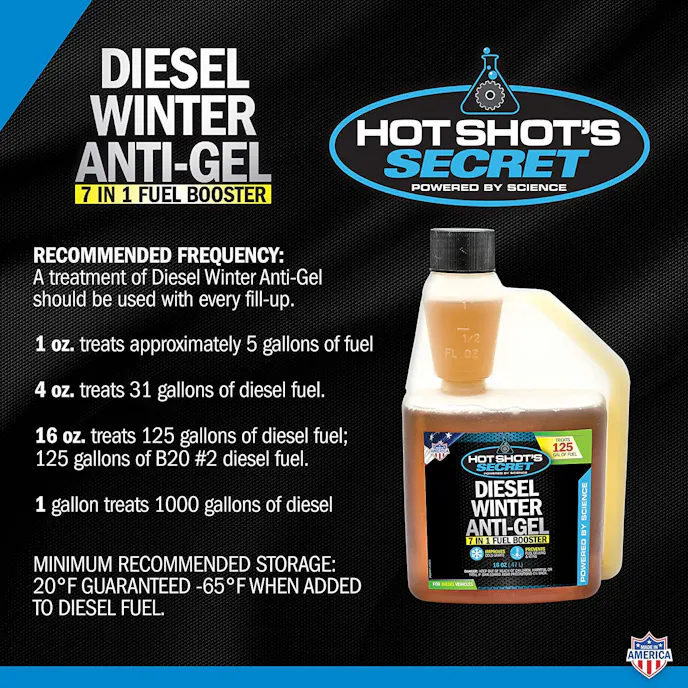 diesel additives