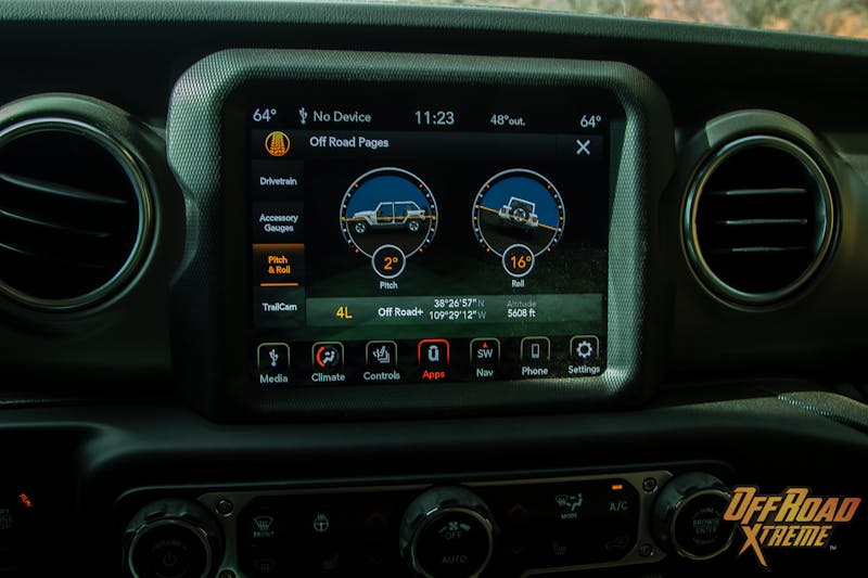 2022 Easter Jeep Safari And Back Behind The Rocks Trail