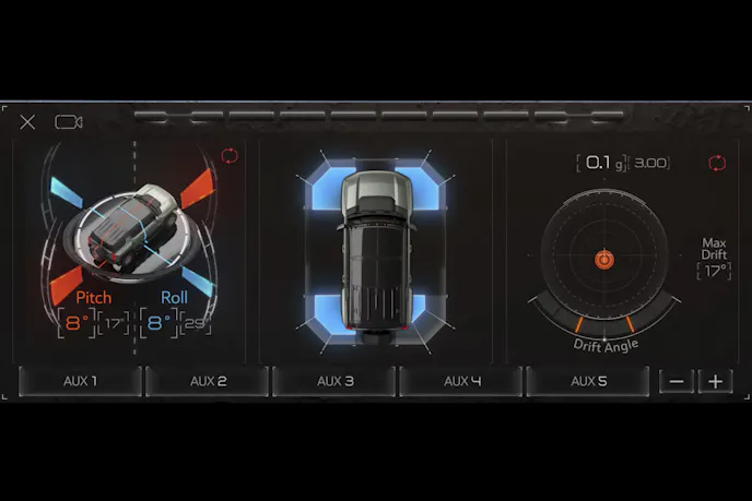 Is The Hummer EV Off-Road Technology A Glimpse Into The Future?