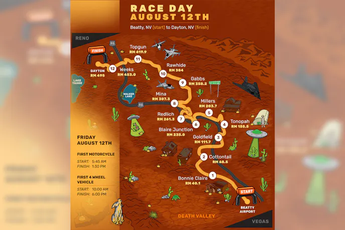 Win A Thrill Ride In A Trick Truck With Method Race Wheels