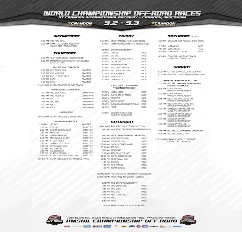 2022 Crandon World Championships Has All The Racing Action