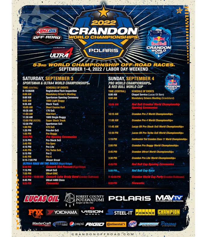 2022 Crandon World Championships Has All The Racing Action