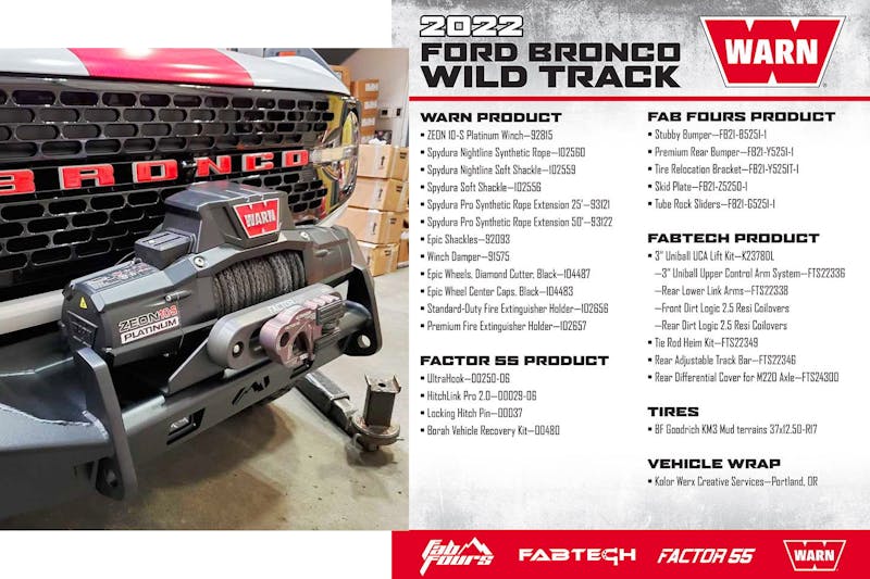 2022 SEMA Show Preview: Vehicles And Products We Are Excited For