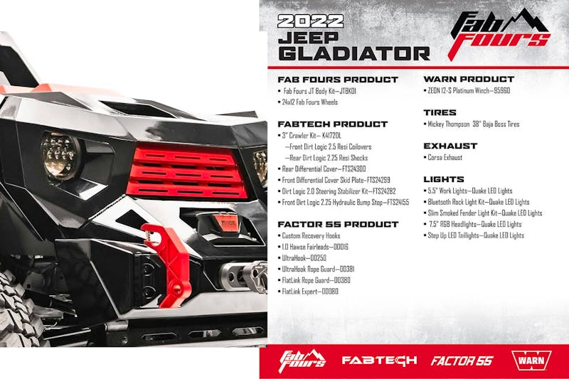 2022 SEMA Show Preview: Vehicles And Products We Are Excited For