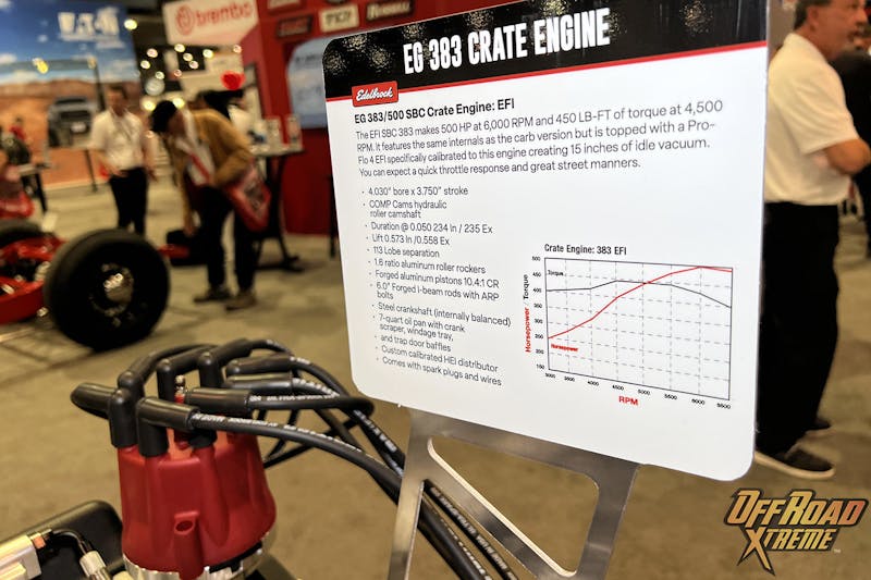 SEMA 2022: Edelbrock EG Crate Engines Are Turnkey And Ready To Rock