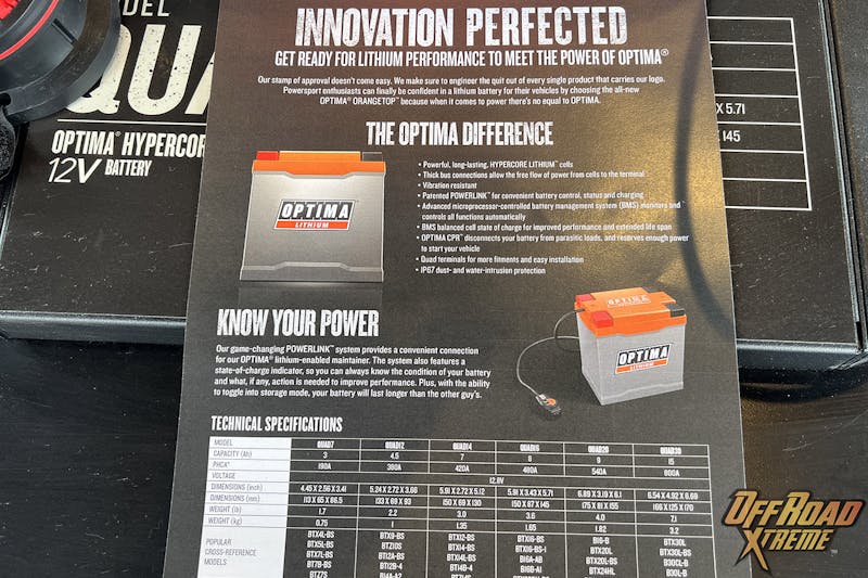 SEMA 2022: OPTIMA Batteries Adds Lithium To The Lineup