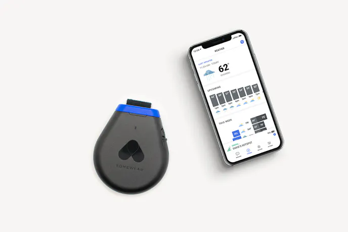 Ultimate Off-Road Gear Guide For UTV And SxS Accessories