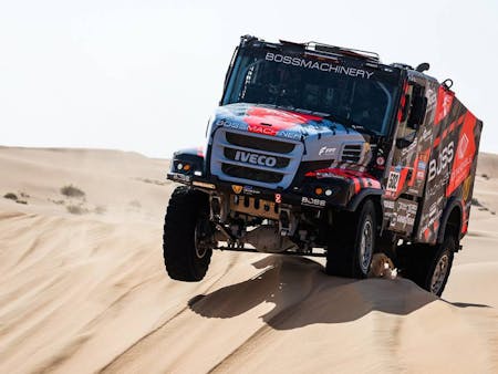 Dakar Rally 2023 Results Dakar Rally 2023 Results