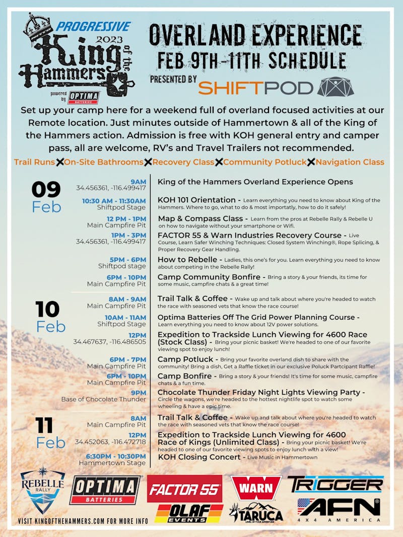 King Of The Hammers 2023