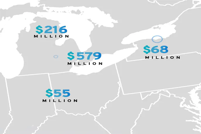 General Motors next-gen v8