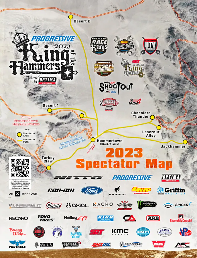 King Of The Hammers 2023
