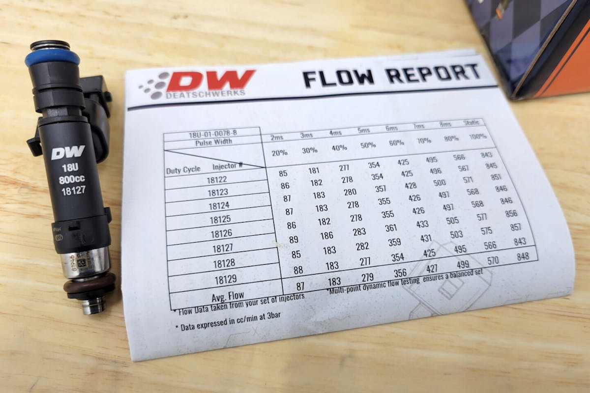 fuel injector flow data