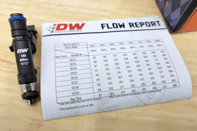 fuel injector flow data