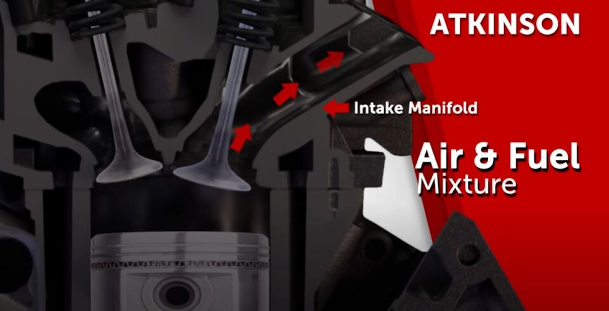 Atkinson Four-Stroke Engine