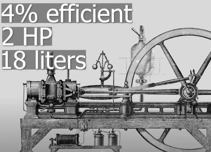 Original Otto Four-Stroke Design