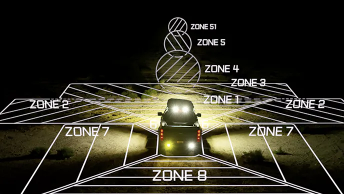 Baja Designs Amber versus Clear Lighting