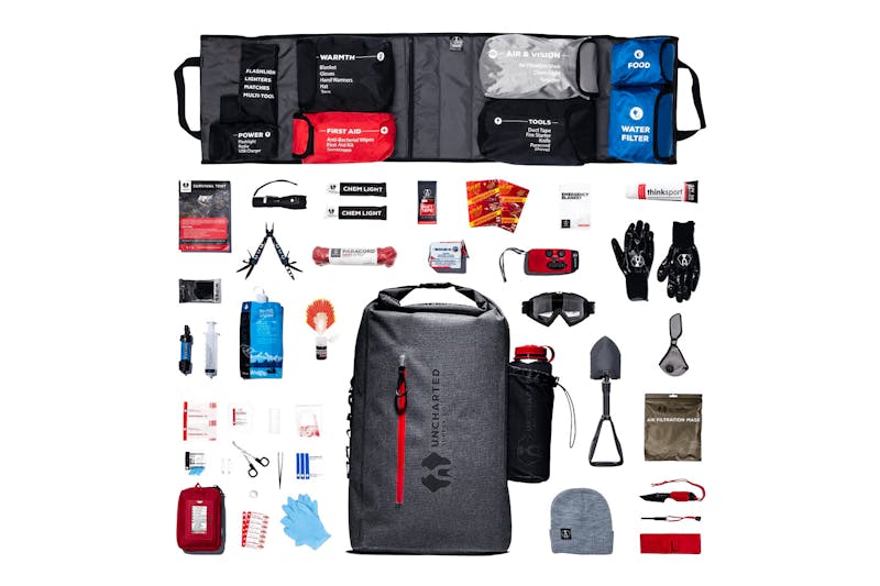 Bug Out Vehicle Manifestation: Taking Stock And Equipment Inventory