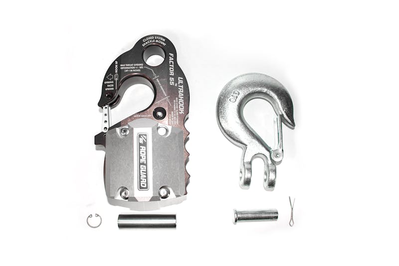 Bug Out Vehicle Manifestation: Taking Stock And Equipment Inventory