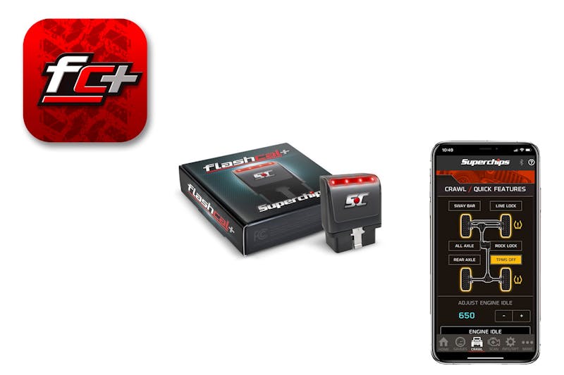 Bug Out Vehicle Manifestation: Taking Stock And Equipment Inventory