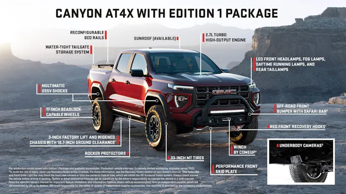 2023 Is A Huge Year For The GMC Canyon AT4X