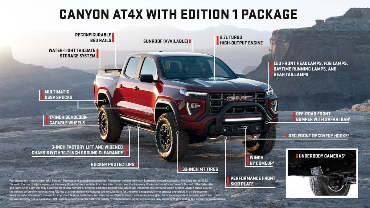 2023 Is A Huge Year For The GMC Canyon AT4X
