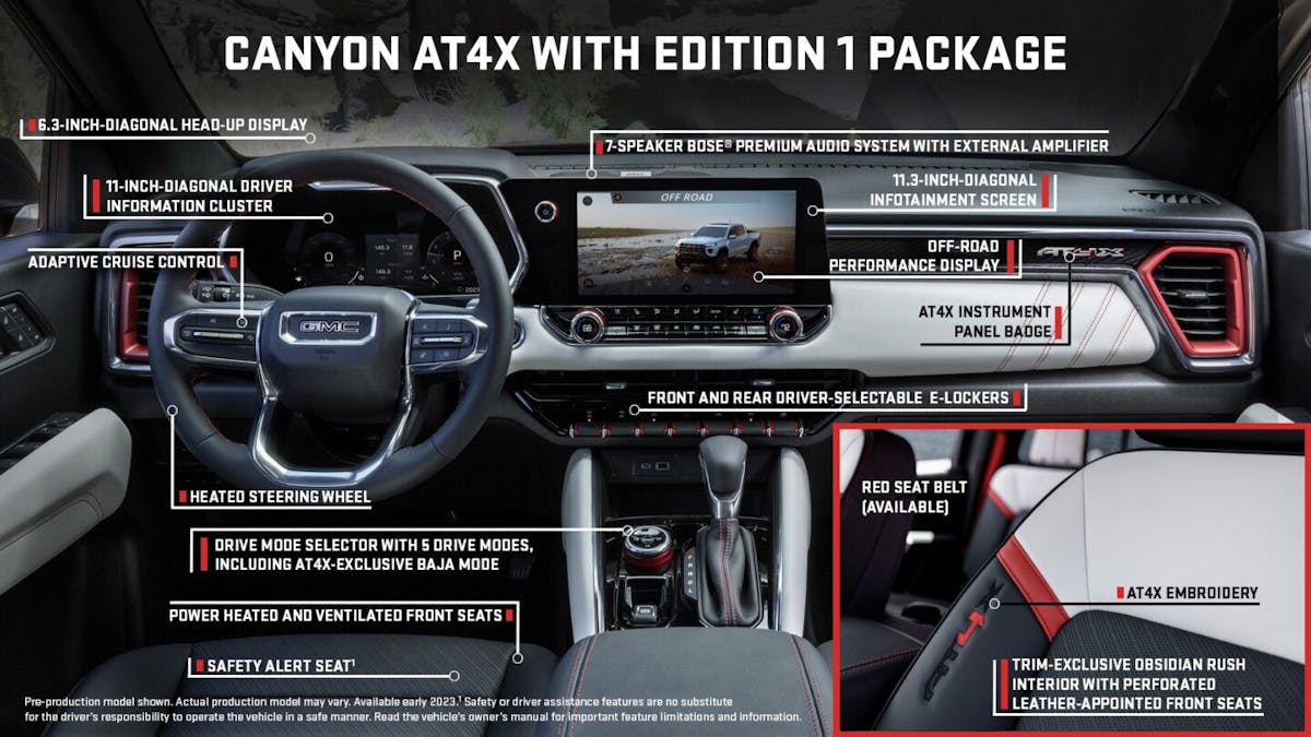 2023 Is A Huge Year For The GMC Canyon AT4X 
