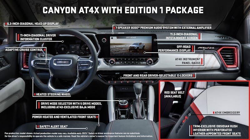 2023 Is A Huge Year For The GMC Canyon AT4X