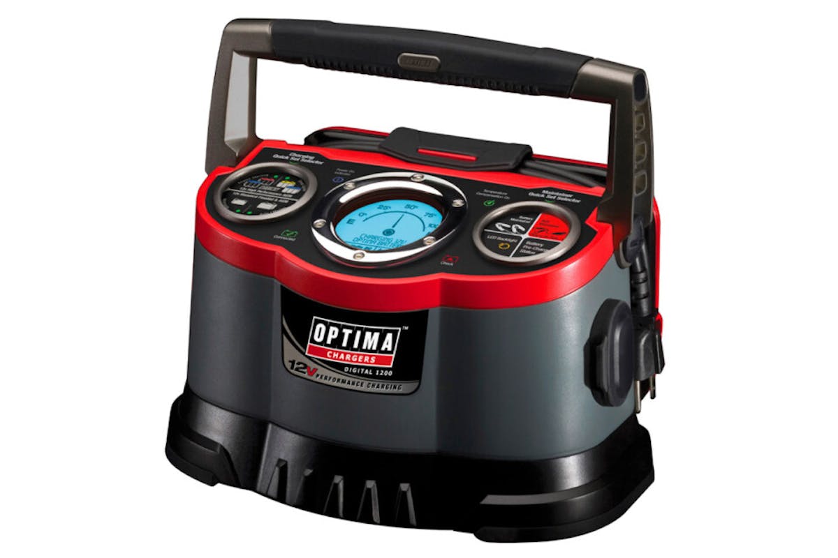 Ultimate Fathers Day Gift Guide: Garage Gear Essentials