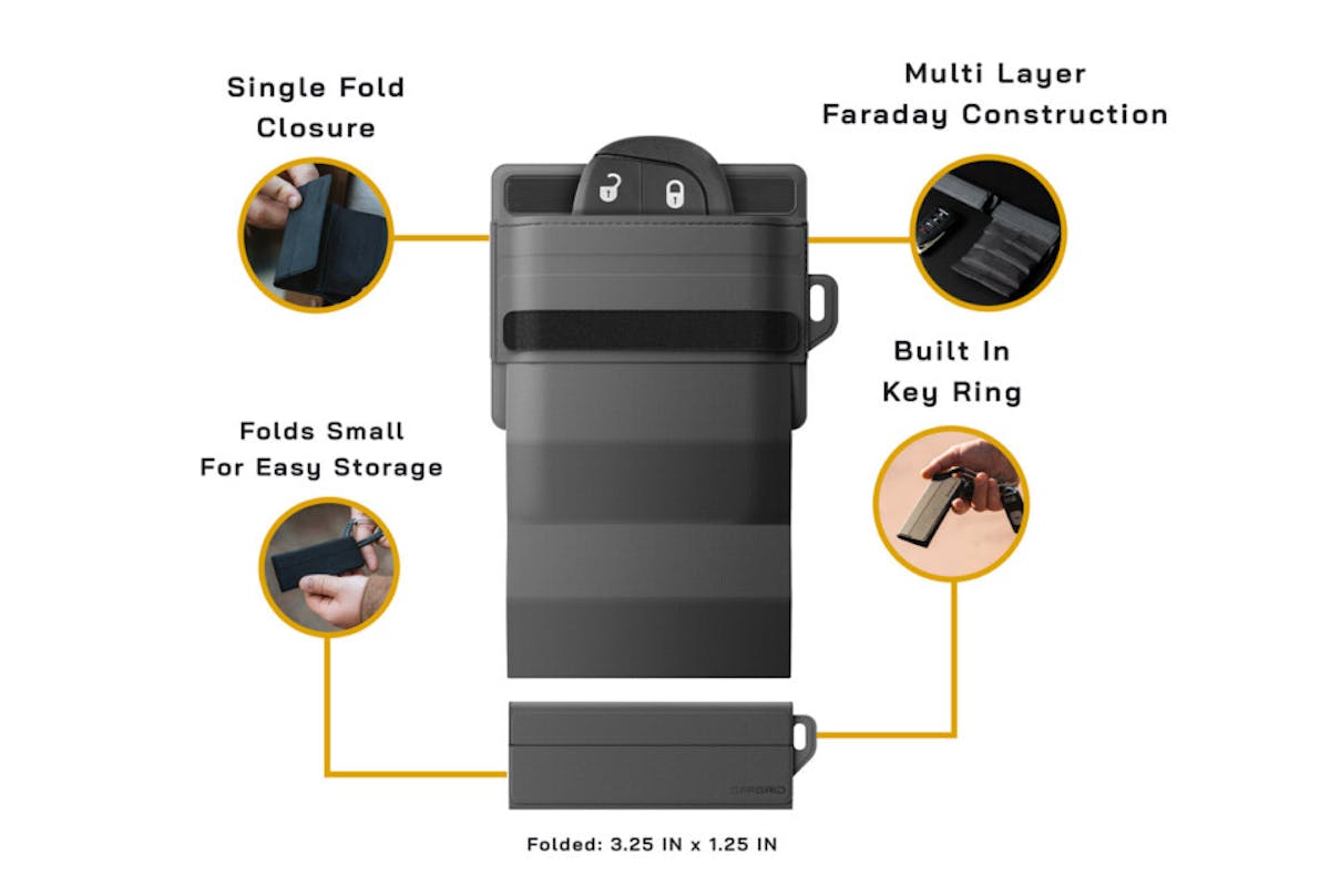 Ultimate Fathers Day Gift Guide: Tech Gear Essentials